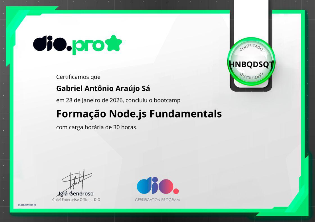 Formação Node.js Fundamentals